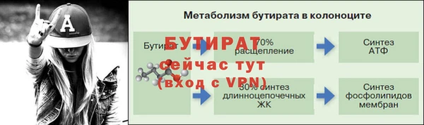 прущий лед Краснотурьинск